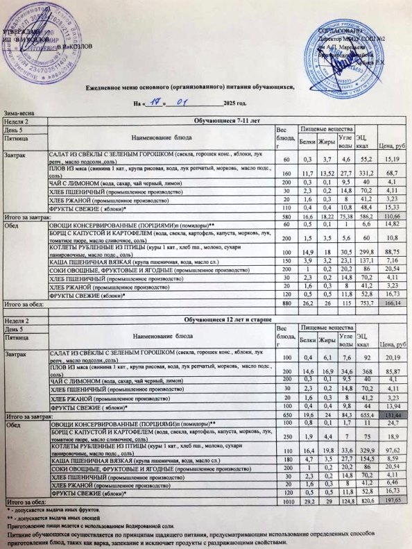 фото меню на 17 января