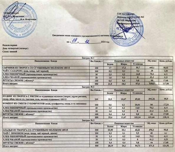 фото меню по выбору на 19 декабря