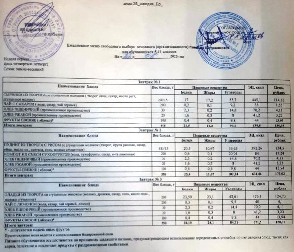фото меню по выбору на 22 мая